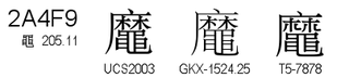 U+2A4F9